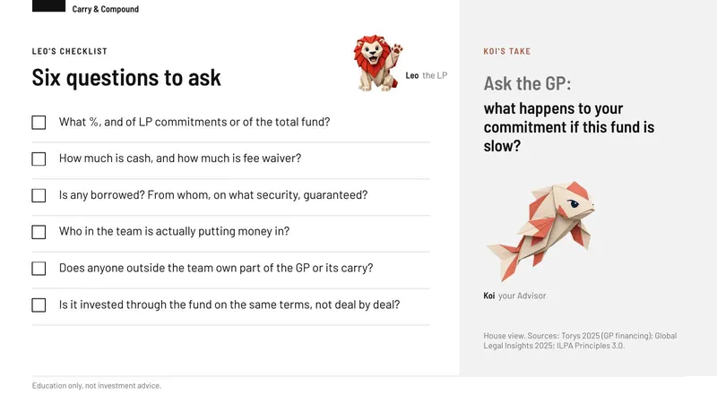 Preview: the six-question checklist from the briefing